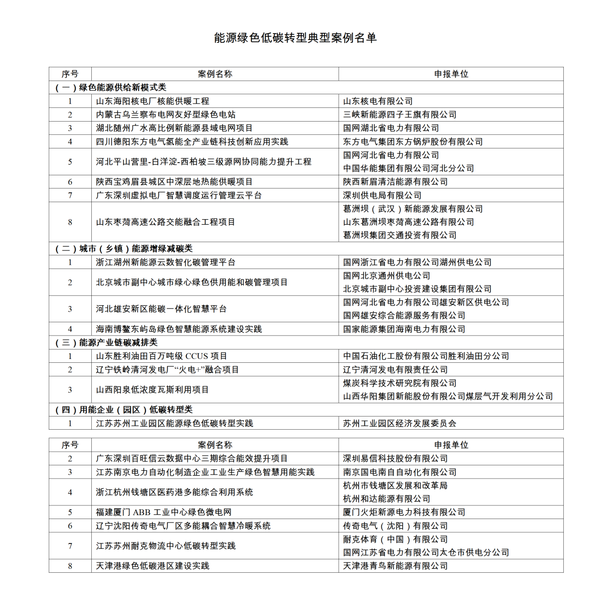 573BC01FD46054CFBB05169B32D_EED6793C_84748.png?e=