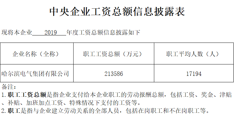 PP电子·模拟器(试玩游戏)官方网站