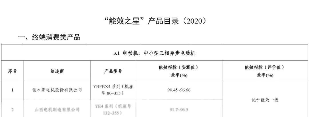 PP电子·模拟器(试玩游戏)官方网站