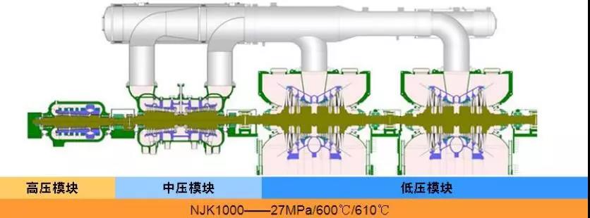 PP电子·模拟器(试玩游戏)官方网站