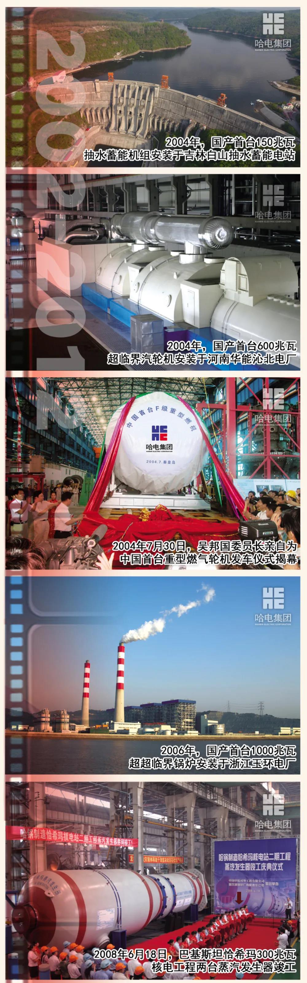 PP电子·模拟器(试玩游戏)官方网站