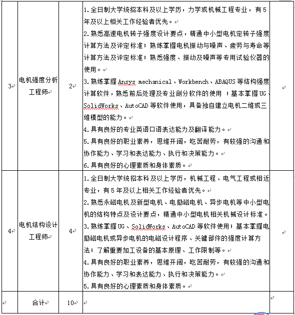 PP电子·模拟器(试玩游戏)官方网站