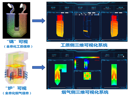 PP电子·模拟器(试玩游戏)官方网站