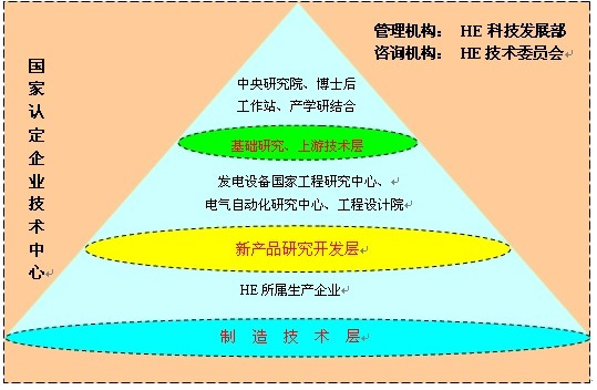 PP电子·模拟器(试玩游戏)官方网站