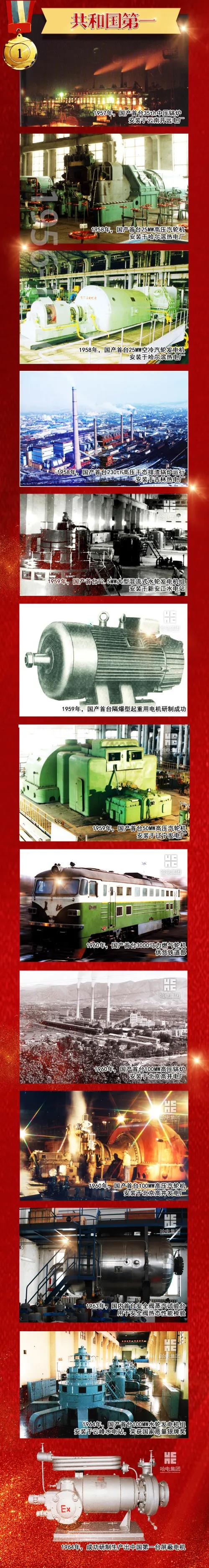 PP电子·模拟器(试玩游戏)官方网站
