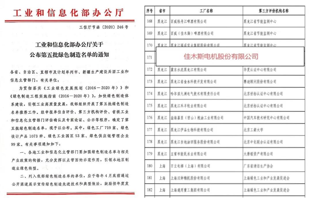 PP电子·模拟器(试玩游戏)官方网站