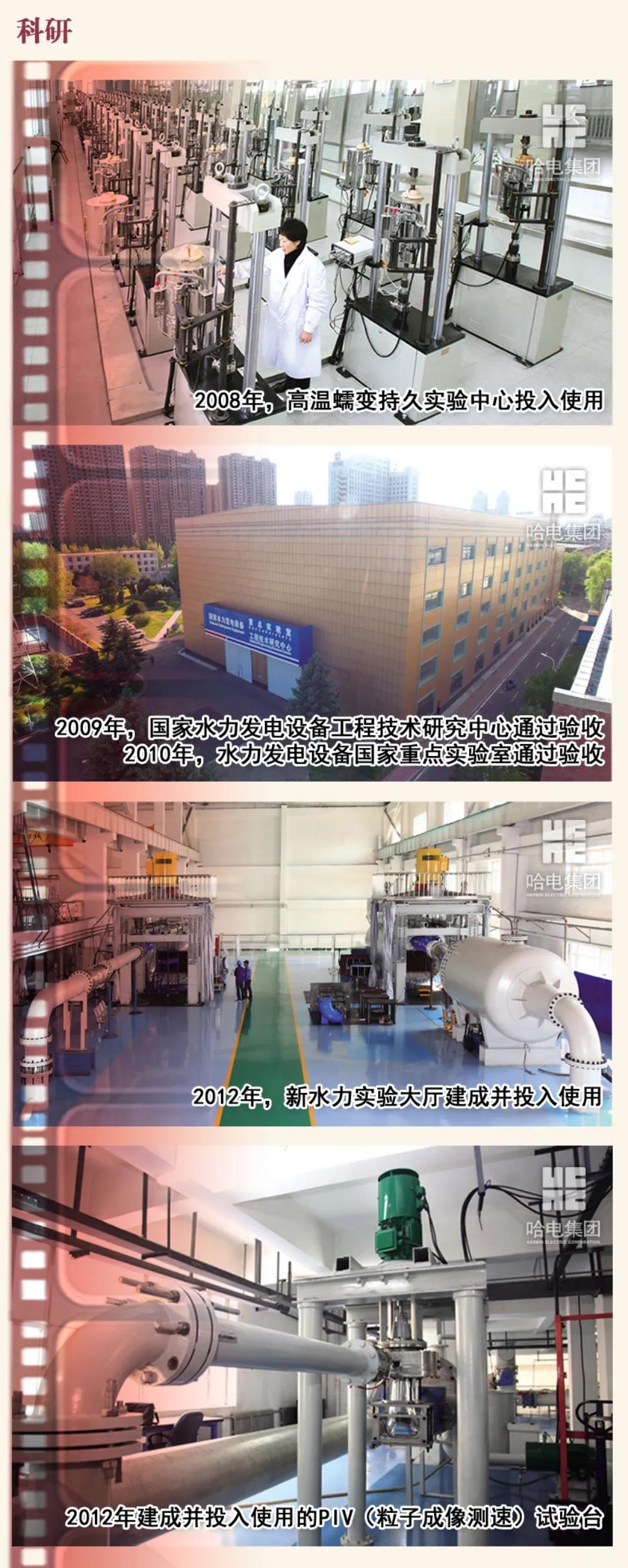PP电子·模拟器(试玩游戏)官方网站