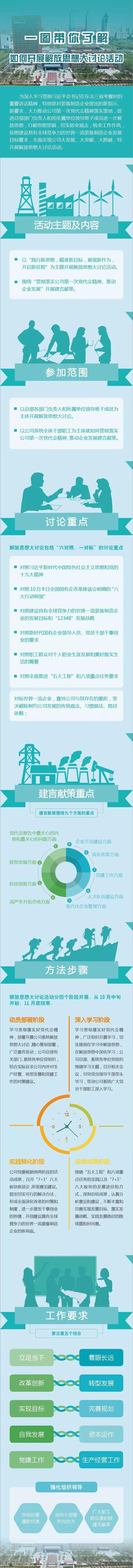 PP电子·模拟器(试玩游戏)官方网站