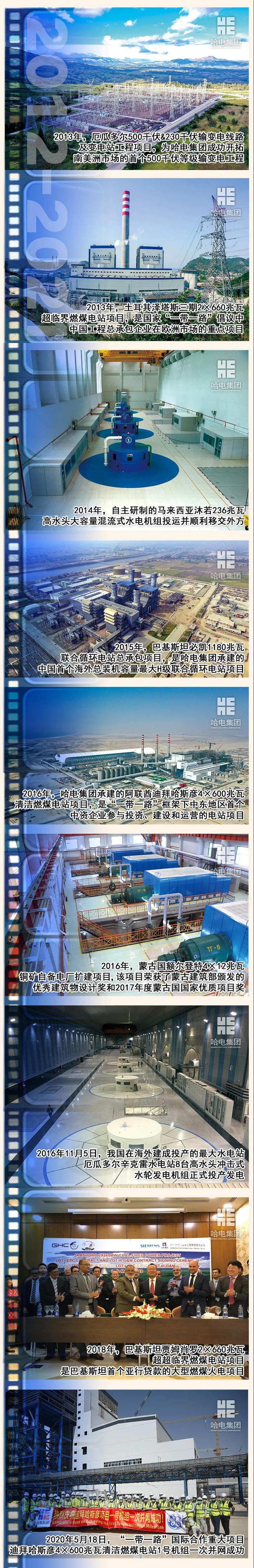 PP电子·模拟器(试玩游戏)官方网站