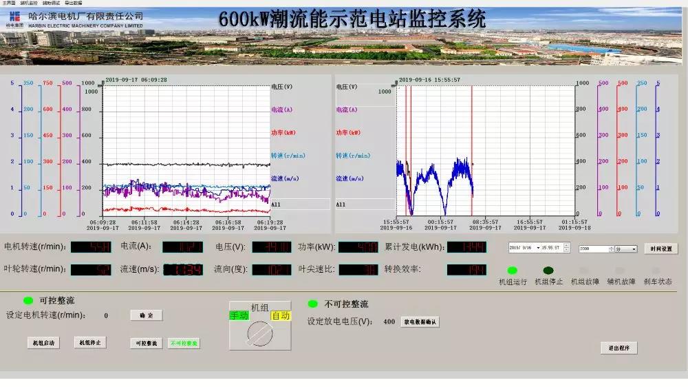 PP电子·模拟器(试玩游戏)官方网站