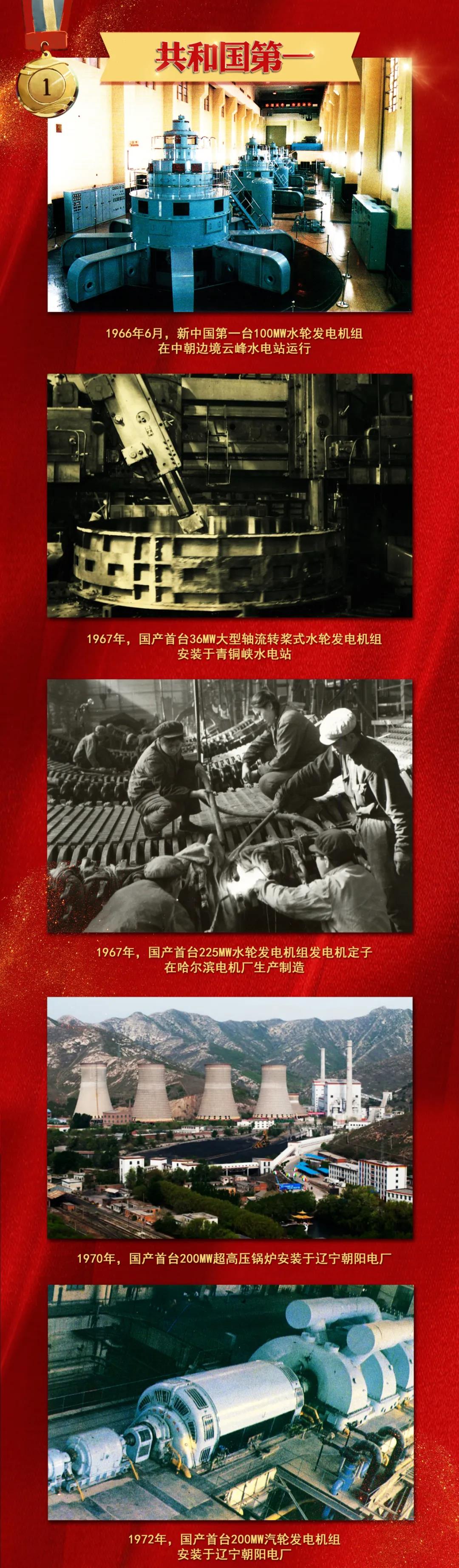 PP电子·模拟器(试玩游戏)官方网站