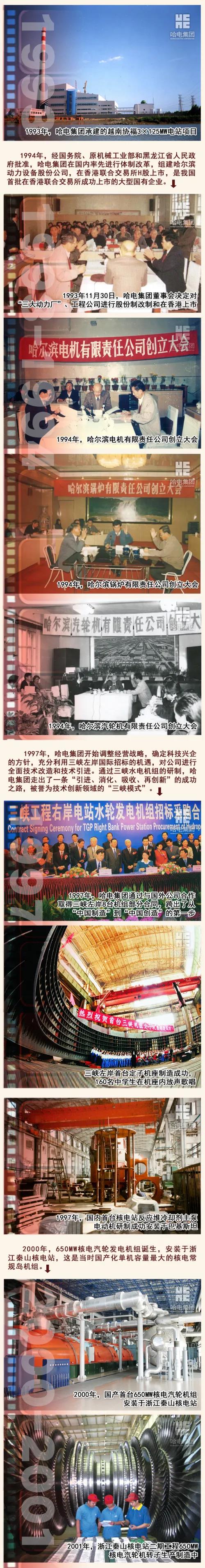 PP电子·模拟器(试玩游戏)官方网站