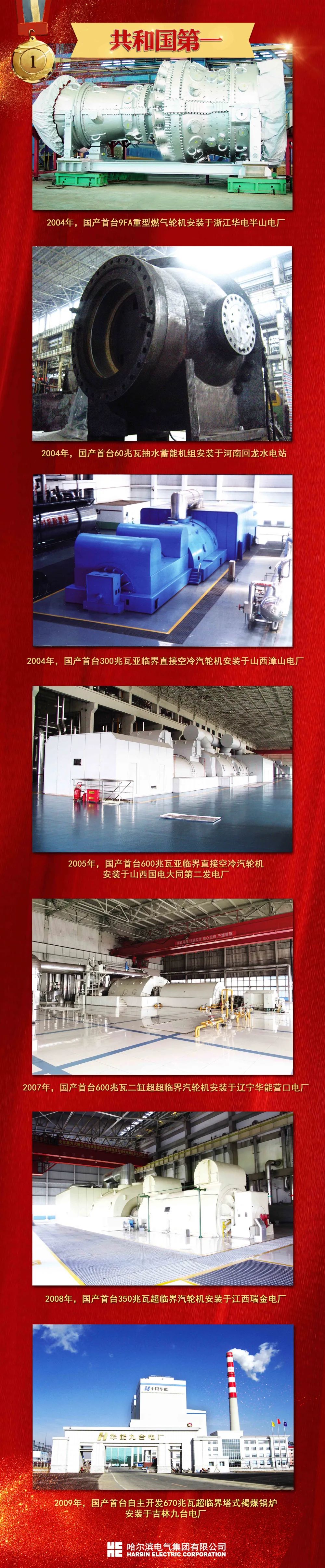 PP电子·模拟器(试玩游戏)官方网站
