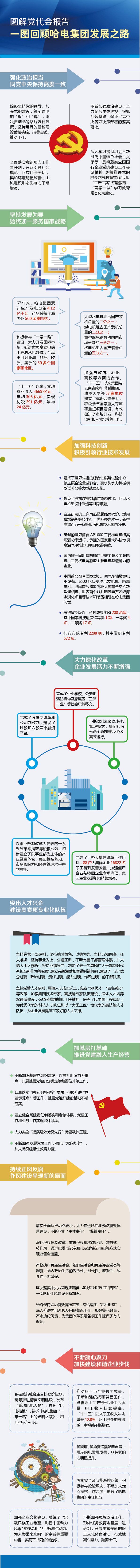 PP电子·模拟器(试玩游戏)官方网站