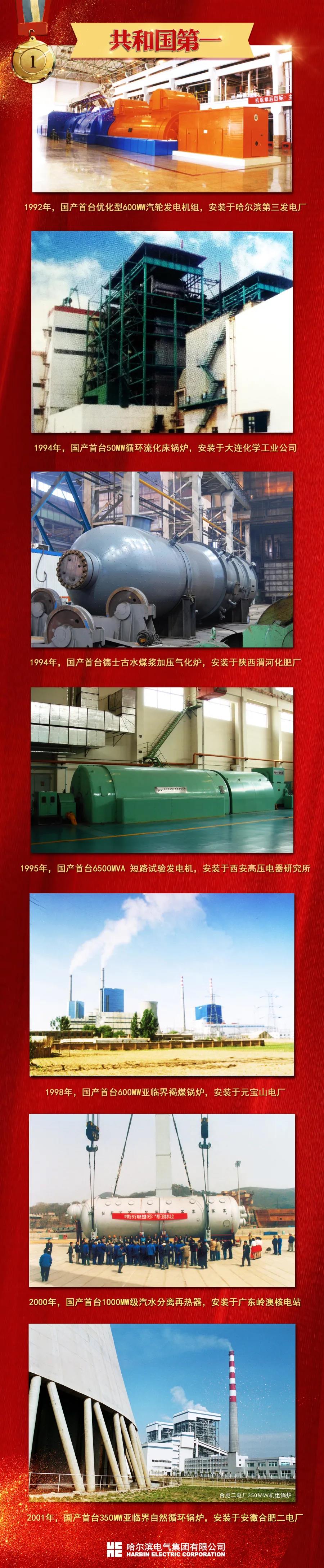 PP电子·模拟器(试玩游戏)官方网站