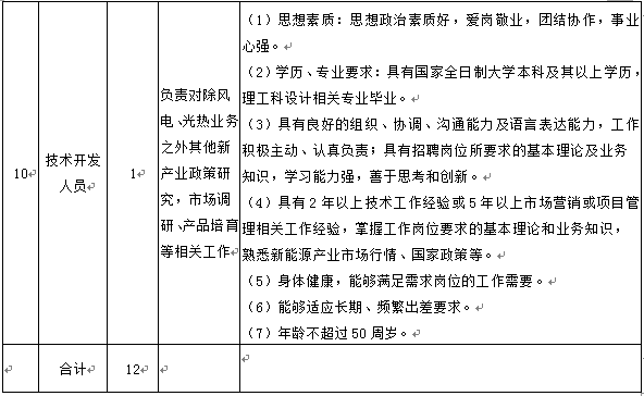 PP电子·模拟器(试玩游戏)官方网站