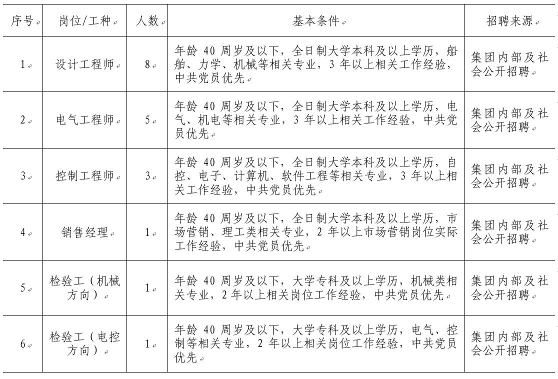 PP电子·模拟器(试玩游戏)官方网站