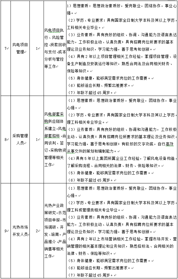 PP电子·模拟器(试玩游戏)官方网站