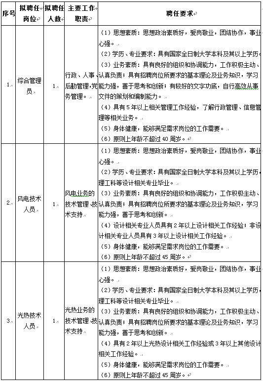 PP电子·模拟器(试玩游戏)官方网站