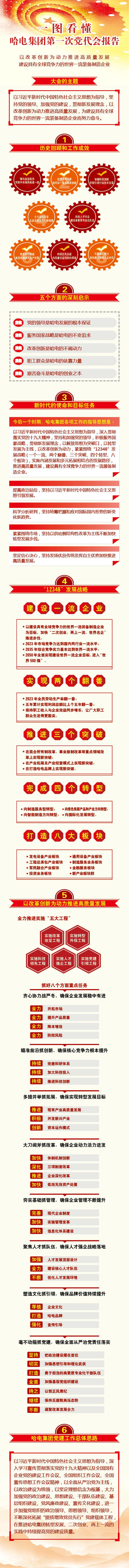 PP电子·模拟器(试玩游戏)官方网站